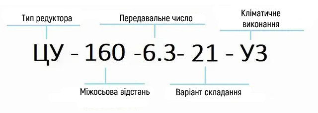 Редуктор ЦУ купити