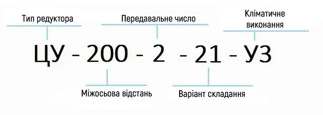 Редуктор ЦУ купити