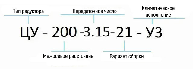 Редуктор ЦУ купить