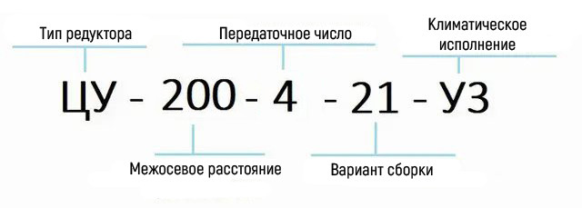 Редуктор ЦУ купить