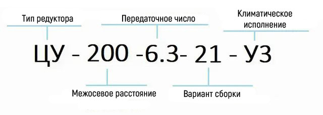 Редуктор ЦУ купить