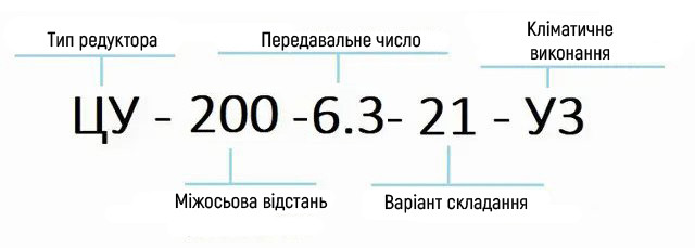 Приклад умовного позначення редуктора ЦУ -  Редуктор ЦУ купити