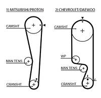 Ремінь зубчастий (довж. 60-150) DAEWOO MATIZ 1.0/MITSUBISHI LANCER 1.6 03- 5535XS