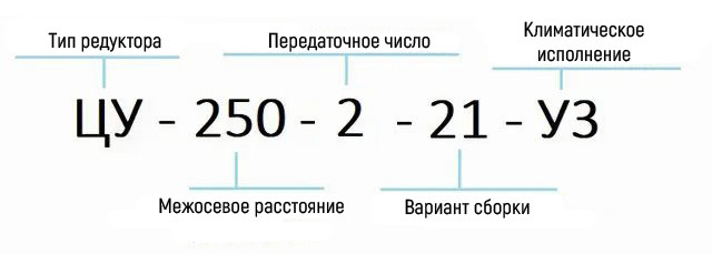 Редуктор ЦУ купить