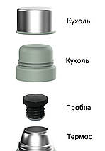 Термос питний Ranger Expert, 500 мл, фото 5