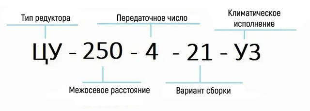 Редуктор ЦУ купить