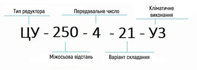 Редуктор ЦУ купити