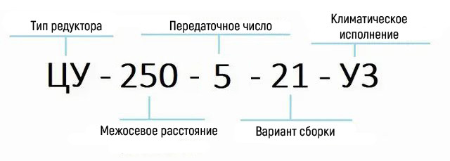 Редуктор ЦУ купить