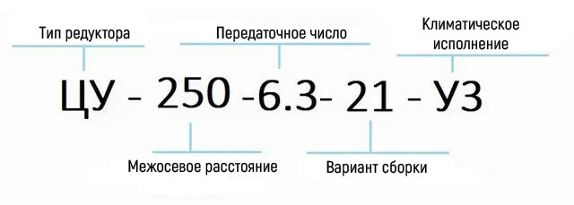 Редуктор ЦУ купить