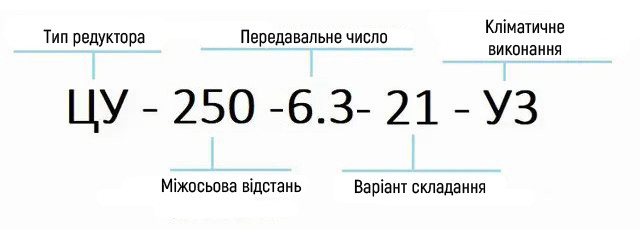 Редуктор ЦУ купити