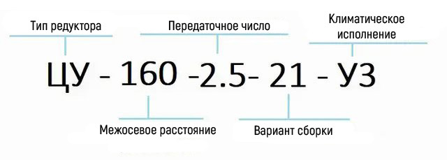 Редуктор ЦУ купить