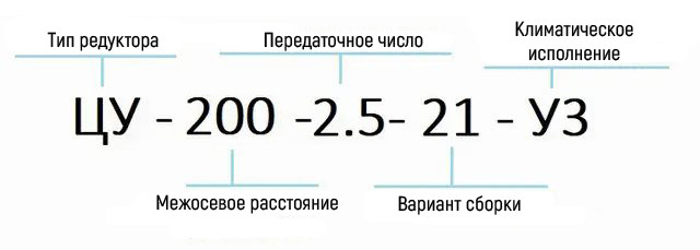 Пример условного обозначения редуктора ЦУ -  Редуктор ЦУ купить