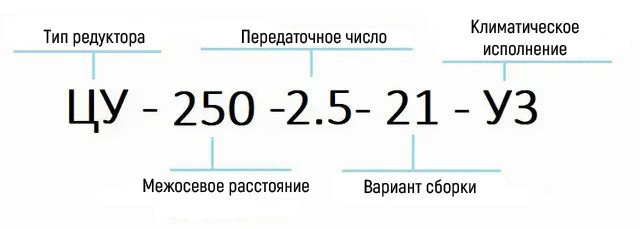 Редуктор ЦУ купить
