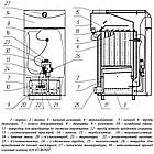 Газовий котел 8 кВт (авт.SIT), одноконтурний Данко 8С, котел під природний та балонний газ, фото 10