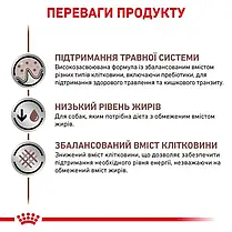 Вологий корм для собак, при захворюваннях шлунково-кишкового тракту Royal Canin Gastro Intestinal Low Fat 410, фото 2