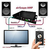 FilmoScope airScope X1AMP мережевий стример-підсилювач Wi-Fi Streaming Music, фото 2