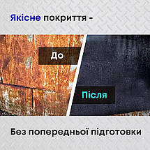 Епоксидна фарба для металу, антиіржа 4.5кг RAL 5018 бірюзовий, фото 2