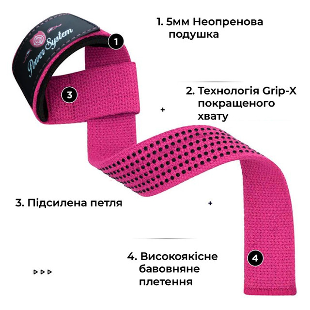 Лямки для тяги Power System PS-3420 G-Power Straps Pink 2 4943606599 w640 h2048 f1
