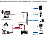 Гібридний інвертор (ДБЖ) 6000Вт Axioma energy, 48В + МППТ на 6 кВт, ISMPPT BFP DOU 6000, фото 6