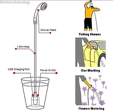 Душ портативний, кемпінговий із помпою на акумуляторі USB Travel shower 2200 мАг, фото 4
