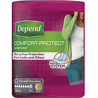 Впитывающее нижнее белье Depend для женщин L/XL 9шт