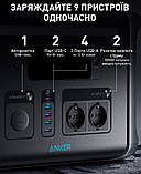 Зарядна станція ANKER 1229Wh PowerHouse 757, фото 7