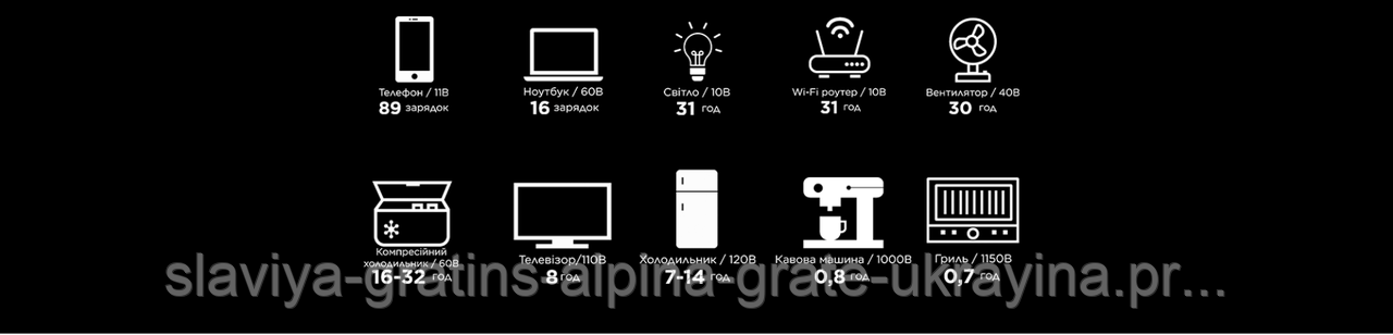 Ecoflow DELTA 2 1800W Новинка 2023 року - фото 6 - id-p1974609793