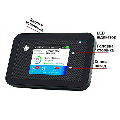 Компактний 4G Wi-Fi роутер (Netgear AC815S + Антена 15 Дб), фото 3