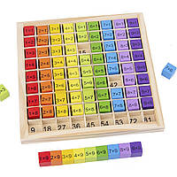 Таблиця множення Монтессорі дерев'яна