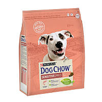 Сухой корм для собак с чувствительным пищеварением Dog Chow Sensitive с лососем 2,5 кг