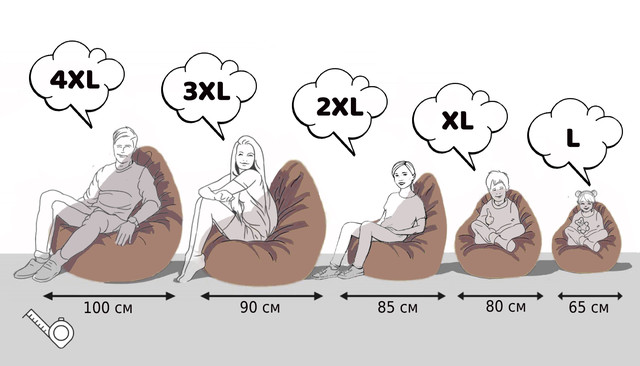 Как выбрать размер кресла груши