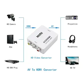 Конвертер AV на HDMI 1080p, фото 4