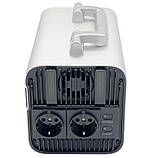 Портативна зарядна станція PROTESTER PRO-PS600D, фото 2