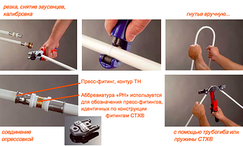 Cuprotherm CTX Мідна труба в пластиковій (PERT) оболонці 14x2 мм, фото 4