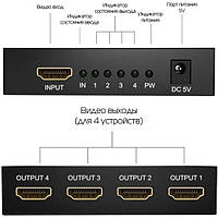 4-портовий HDMI-розгалужувач: один вхід, чотири виходи, підтримка 1080P HDMI 1.4