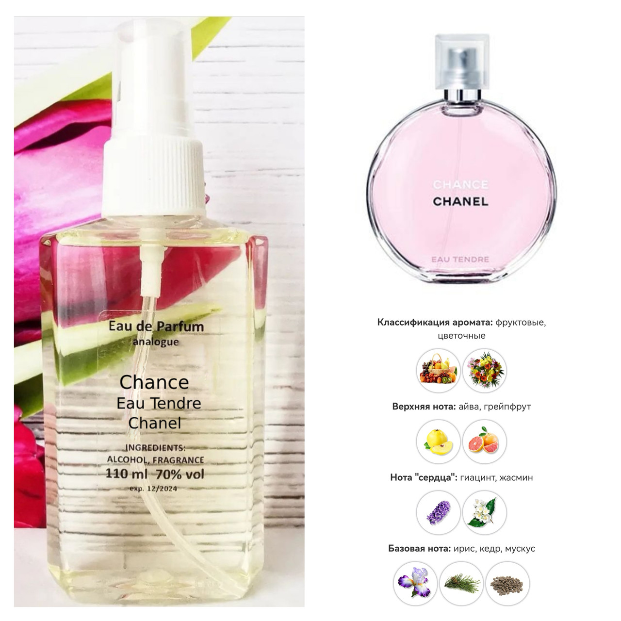 Парфумована вода Шанель Chance Eau Tendere, 110 ml