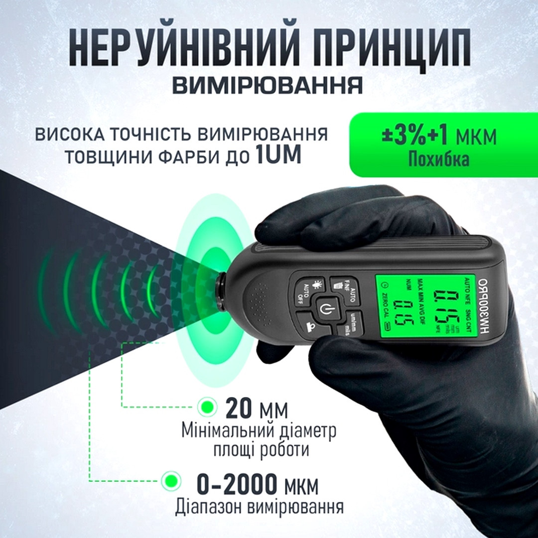 Индикатор скрытых дефектов Толщиномер, Прибор для проверки кузова ...