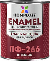 Эмаль для пола ПФ-266 Красно-коричневая 0.9 л
