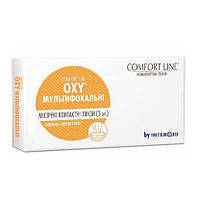 Мультифокальні Контактні лінзи OXY Multifocal