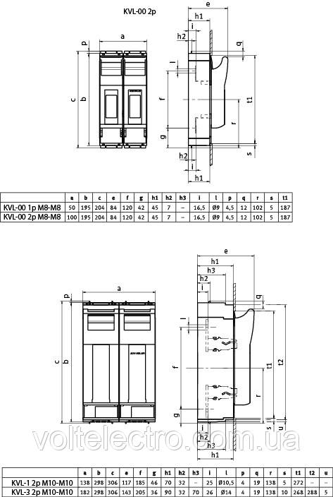 Разъединитель предохранителей KVL-00 2p M8-M8 AC-23B / DC-22B - фото 2 - id-p1949377594