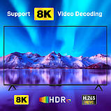 Смарт ТВ приставка H96 Max M1 4gb/64gb 8K Ultra HD Android 13 SmartTV + клавіатура, фото 7