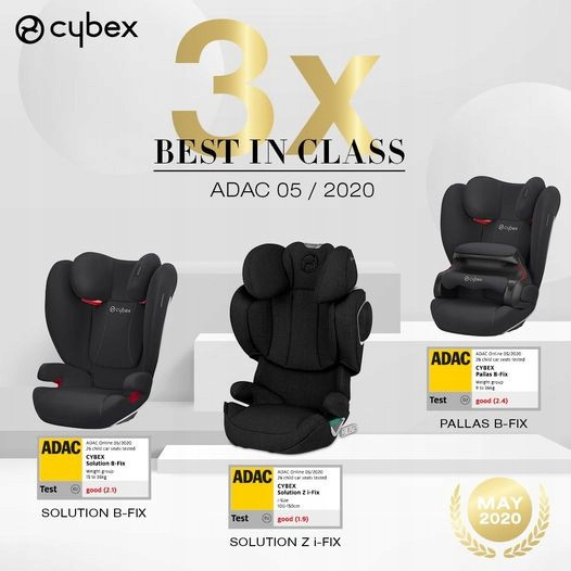 Cybex solution top 5 fix