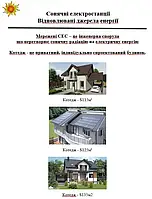 Мережеві СЕС 2в1 «Тепле здоров'я людям» © Комплекс оздоровчого опалення та гарячого водопостачання.