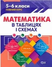 Математика в таблицях і схемах. 5-6 класи. Таблиці і схеми