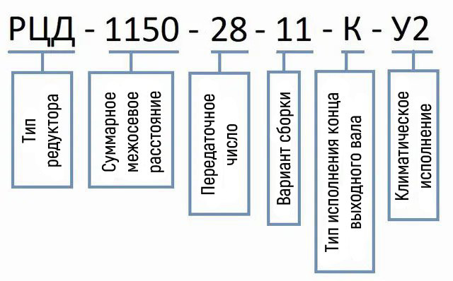 Редуктор РЦД-1150 купить - 