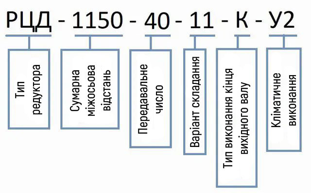 Редуктор РЦД-1150 купить - 