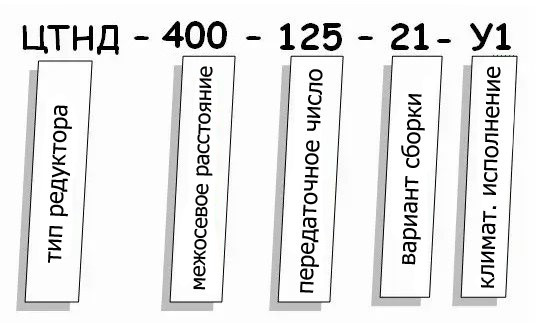 Редуктор ЦТНД купить