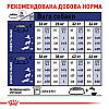 Royal Canin (Роял Канін) Maxi Adult для дорослих собак великих розмірів від 15 місяців до 5 років 15 + 3 кг, фото 6