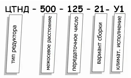 Редуктор ЦТНД купить
