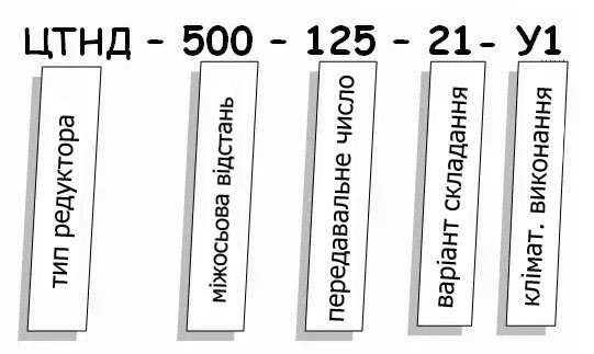 Редуктор ЦТНД купити